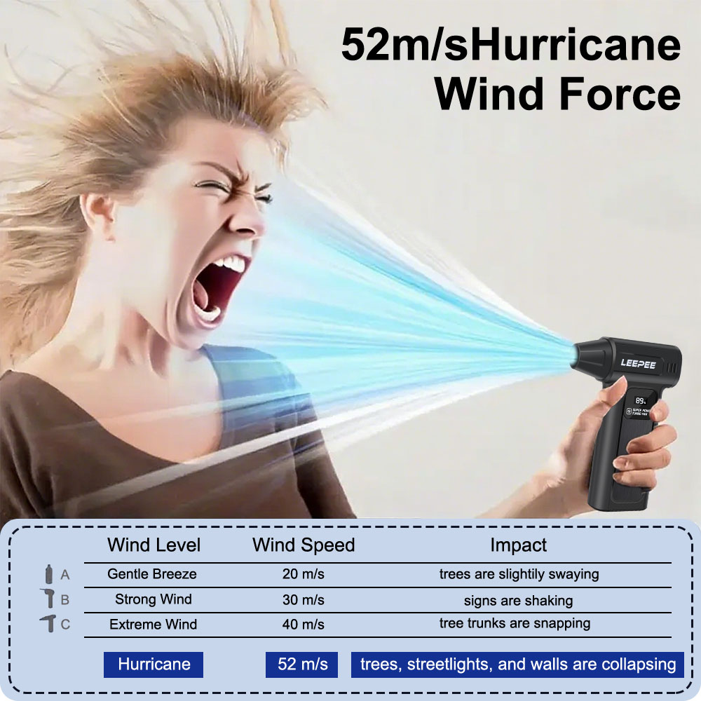 เครื่องเป่าลมเทอร์โบไฟฟ้า M9 อ - Dryer Car Blower บทวิจารณ์และราคา