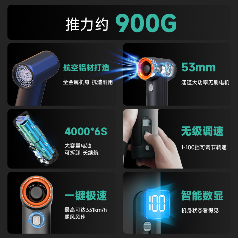 พัดลมเทอร์โบอุตสาหกรรมแบบมือถื - Dryer Car Blower บทวิจารณ์และราคา