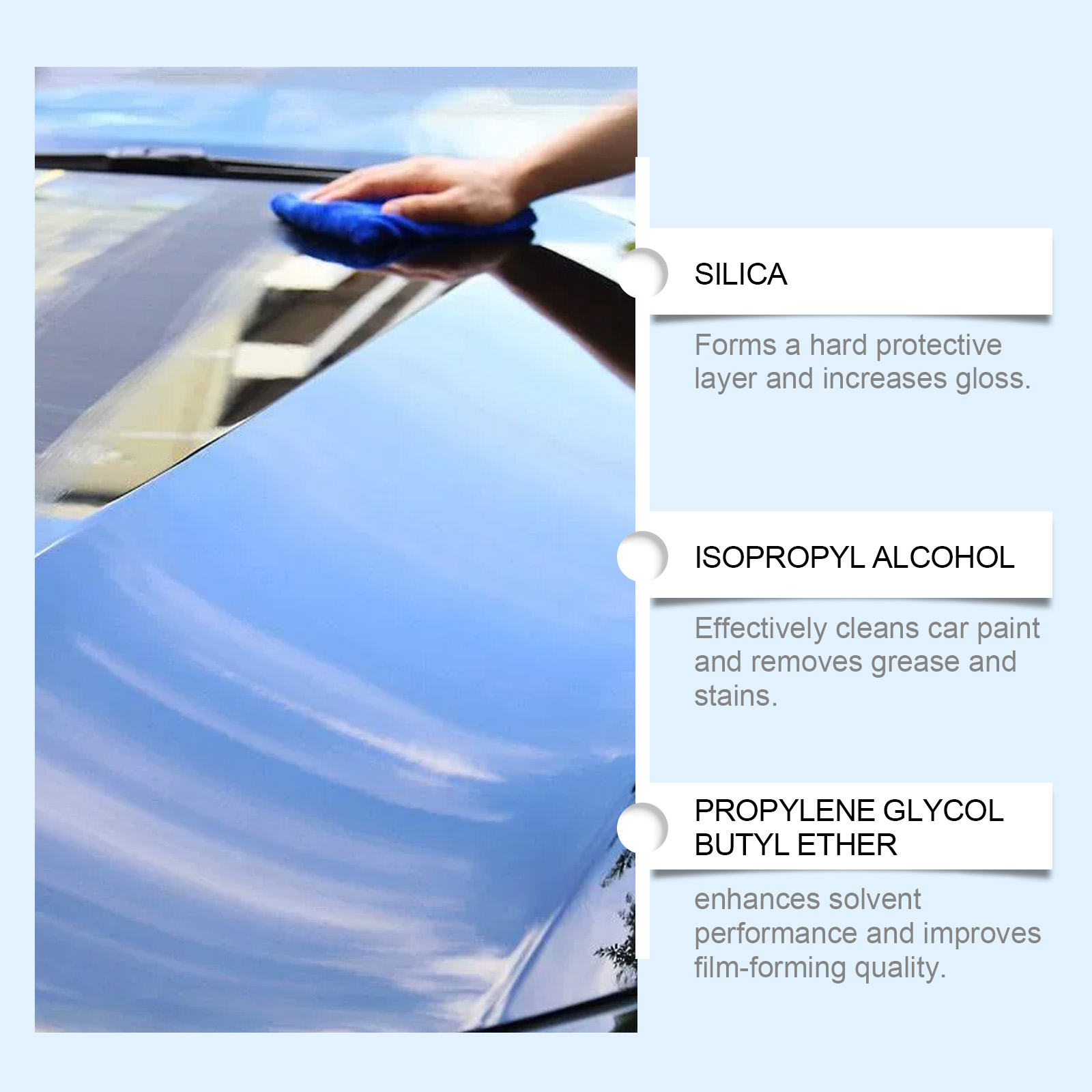สเปรย์เคลือบสีรถยนต์แบบรวดเร็ว - Car Wax Ceramic Coating บทวิจารณ์และราคา