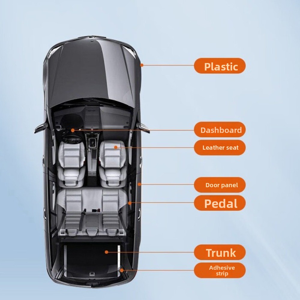 น้ำยาเคลือบคริสตัลใหม่ ทนทาน ส - Trim Restorer Plastic บทวิจารณ์และราคา