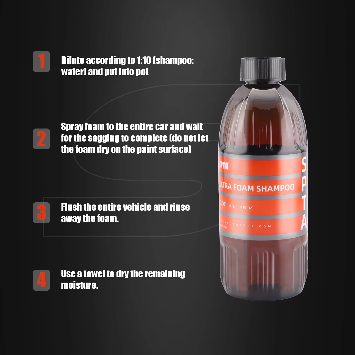 แชมพูโฟม SPTA Ultra (16 ออนซ์/ - Car Shampoo Ph บทวิจารณ์และราคา