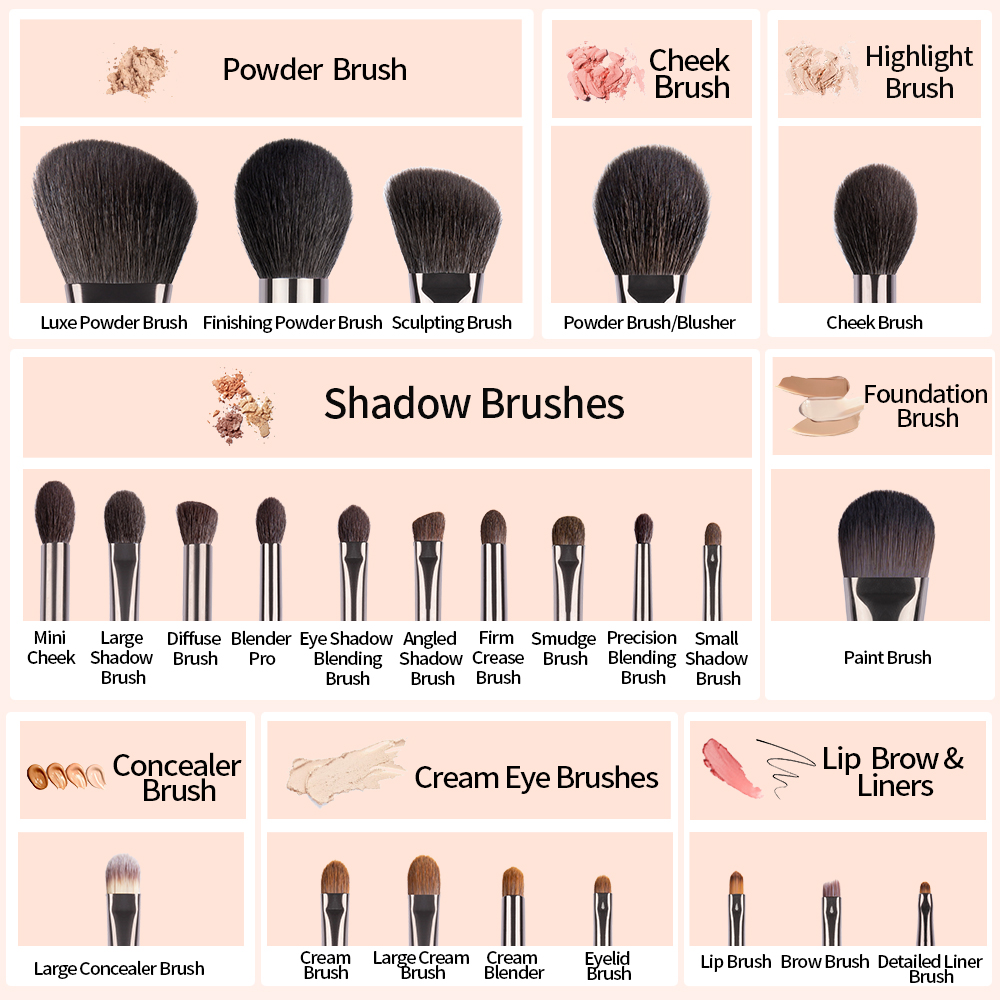OVW ผมแพะธรรมชาติชุดแปรงแต่งหน - Detailing Brush Set บทวิจารณ์และราคา